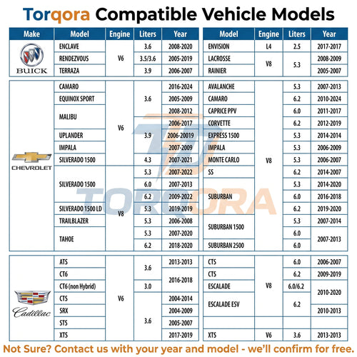 Torqora Pro AFM/DFM Disabler | Plug-In for GM V6 & V8, Full Cylinder Mode, OBD-II Installation